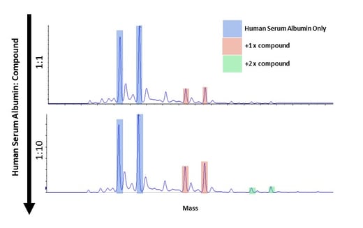 Images for mass spec blog2